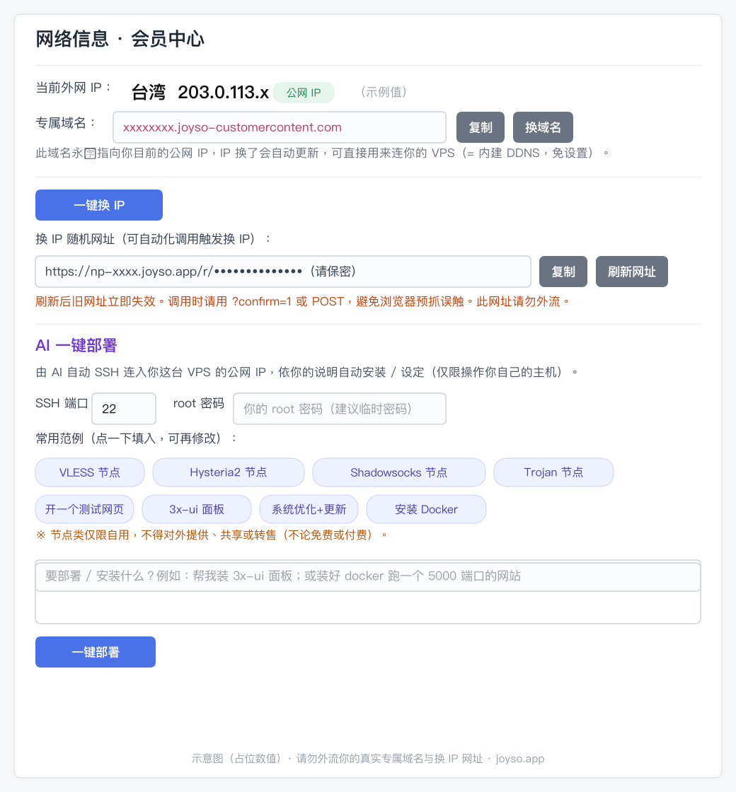 就速台北会员中心网络信息面板：专属域名（内建 DDNS）、一键换 IP、AI 一键部署